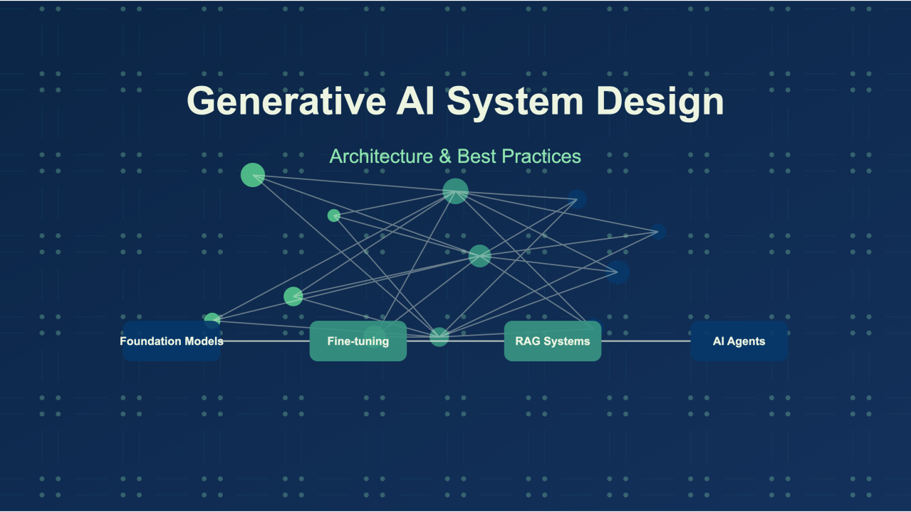 Generative AI System Architecture in Industry
